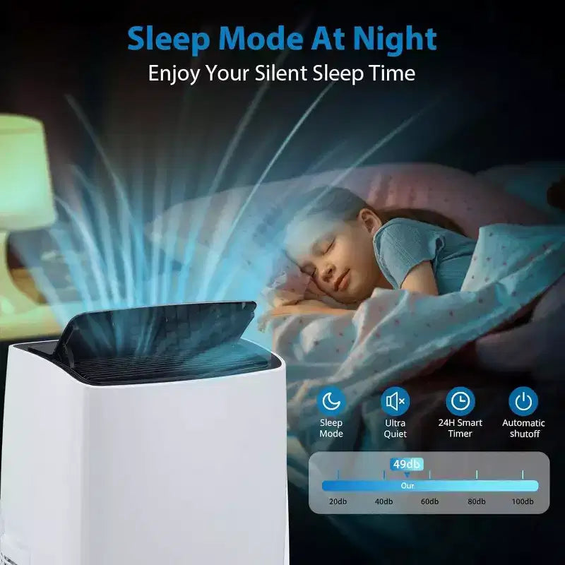 12.000 BTU mobile Klimaanlage für 50 m² 3-in-1-Klimagerät mit Kühl-/Entfeuchter-/Ventilator-Modi