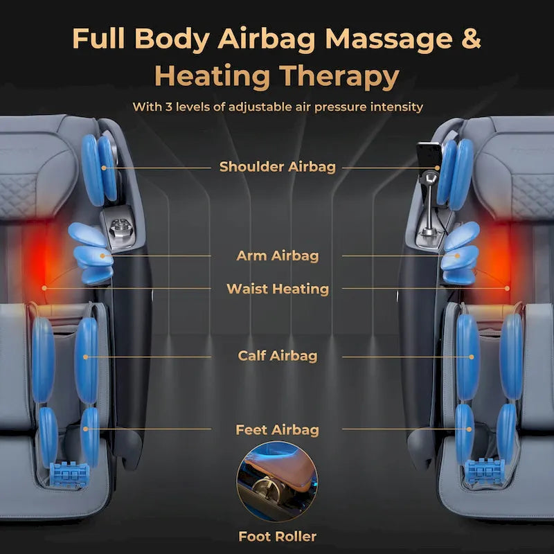 Costway Schwerelosigkeits-Massagesessel mit SL-Schiene und Taillenmassage