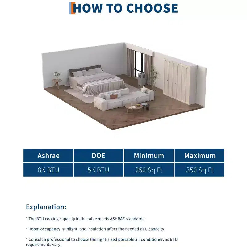 Flarhetoric Mobile Klimaanlagen, 10000 BTU Kühlen/Ventilator/Entfeuchten 3-IN-1 Mobiles Klimagerät für Räume bis 52 m², Geräte für geräuscharme Zimmer
