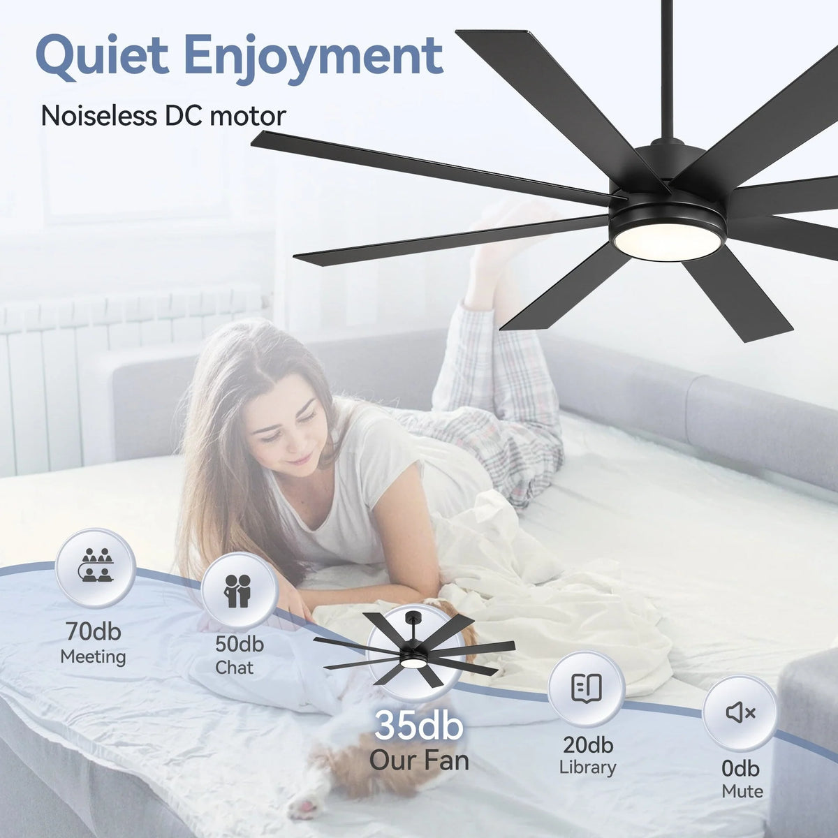 65-Zoll-LED-Deckenventilator mit 8 Flügeln, Licht und Fernbedienung, Schwarz