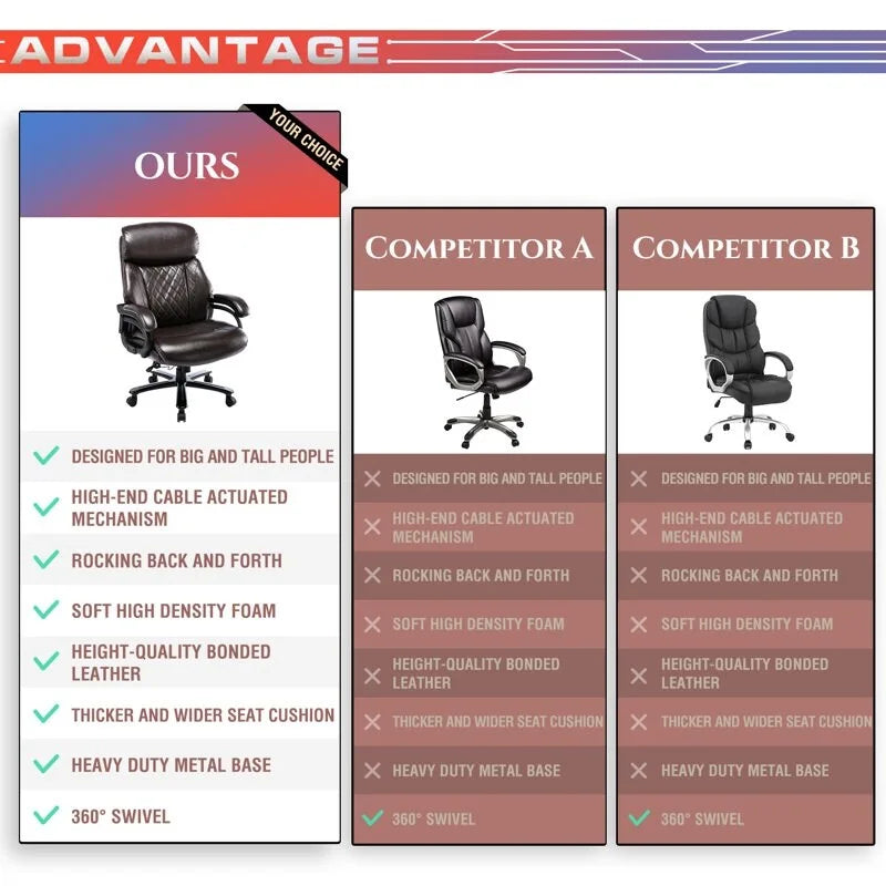 High Back Ergonomic Office Chair – Classic Brown / Classic Black / Diamond Black / Diamond Brown, S-Curve Lumbar, 400 lb Capacity, Seats 1