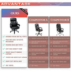 High Back Ergonomic Office Chair – Classic Brown / Classic Black / Diamond Black / Diamond Brown, S-Curve Lumbar, 400 lb Capacity, Seats 1