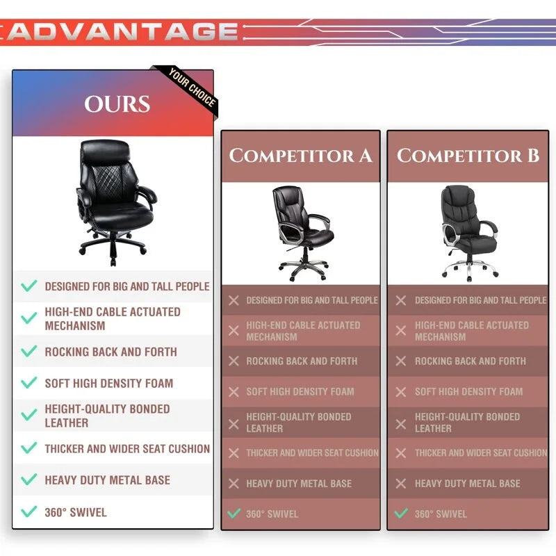High Back Ergonomic Office Chair – Classic Brown / Classic Black / Diamond Black / Diamond Brown, S-Curve Lumbar, 400 lb Capacity, Seats 1