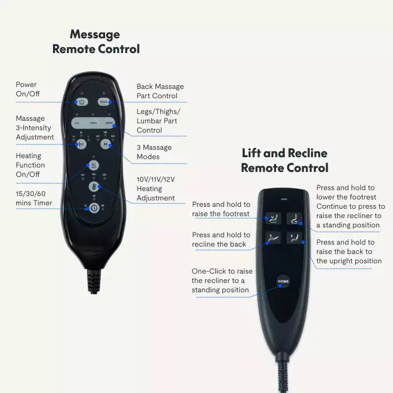 XL6-Cloud Power-Lift-Sessel mit Massagefunktion