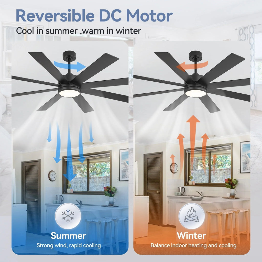65-Zoll-LED-Deckenventilator mit 8 Flügeln, Licht und Fernbedienung, Schwarz